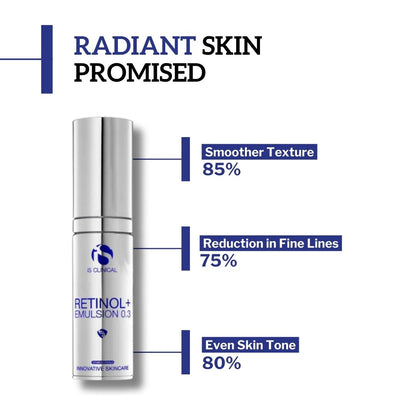 iS Clinical Retinol+ Emulsion 0.3
