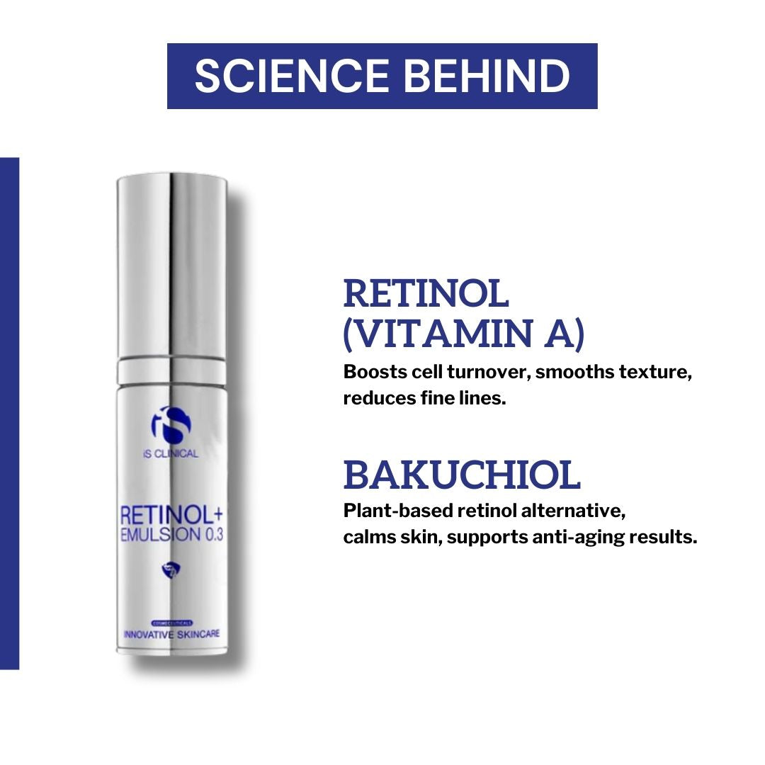 iS Clinical Retinol+ Emulsion 0.3
