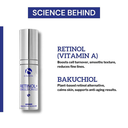 iS Clinical Retinol+ Emulsion 0.3
