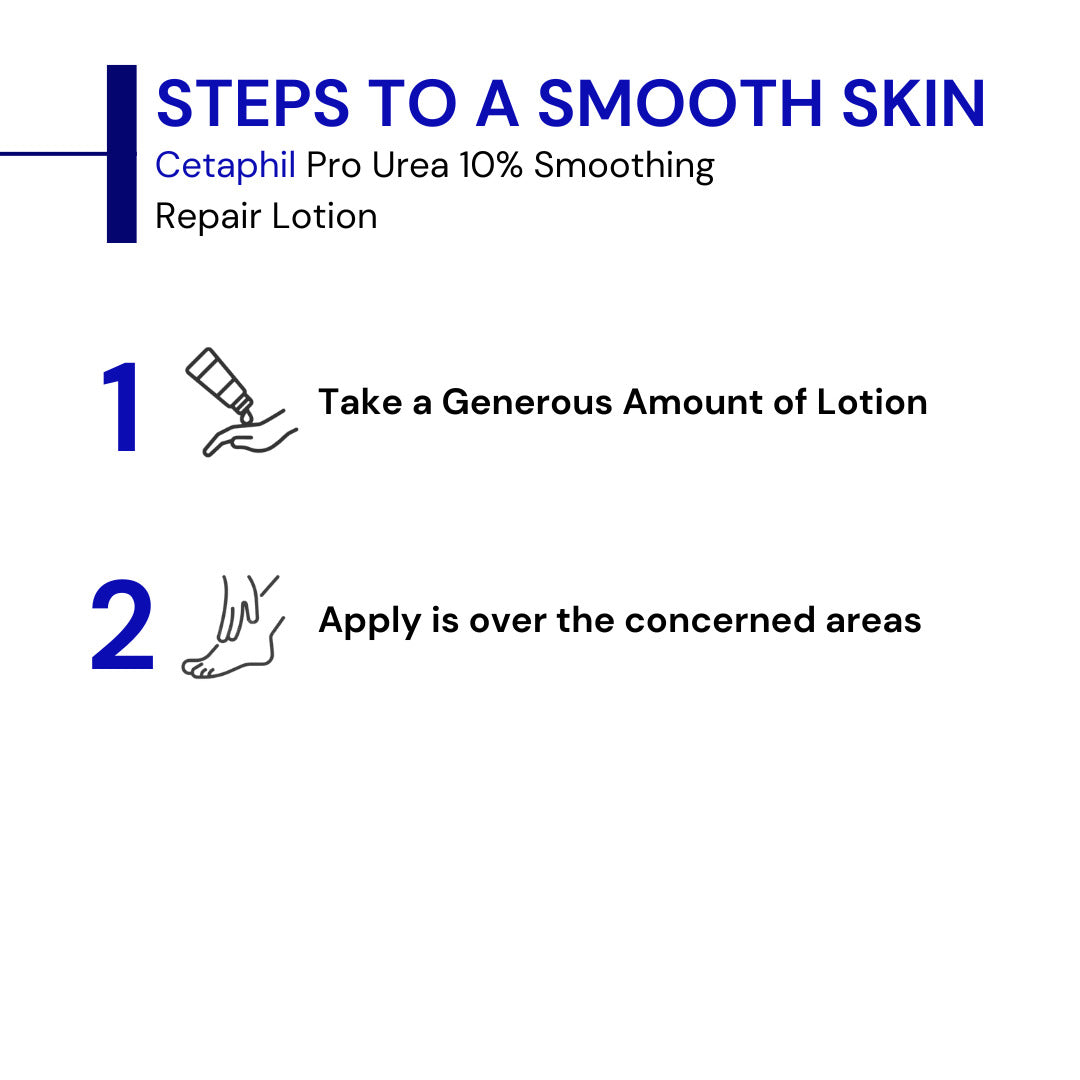 Cetaphil Pro Urea 10% Smoothing Repair Lotion