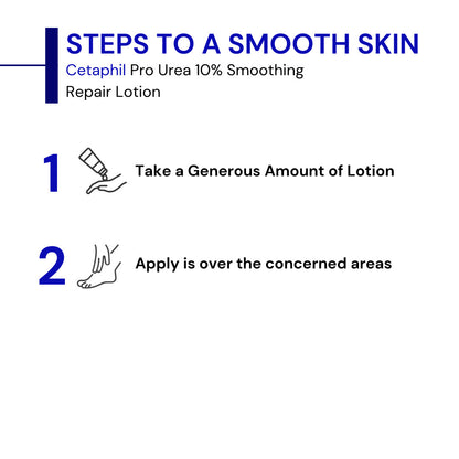 Cetaphil Pro Urea 10% Smoothing Repair Lotion