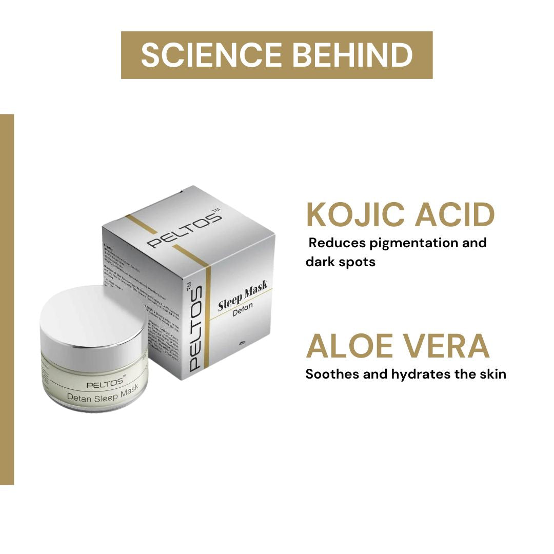 Peltos Detan Sleep Mask