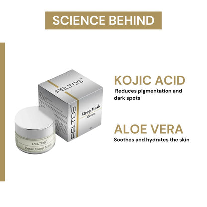 Peltos Detan Sleep Mask