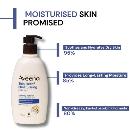 Aveeno Skin Relief Moisturizing Lotion for Dry & Sensitive Skin