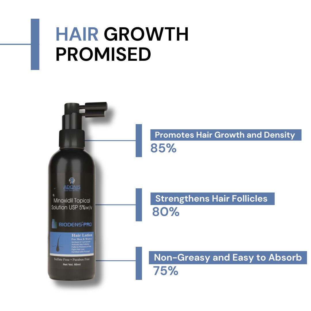 Adonis Biodens-Pro Topical Solution