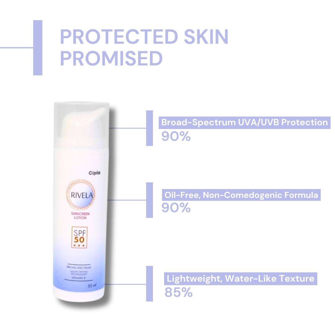 Rivela SPF 50 Sunscreen Lotion