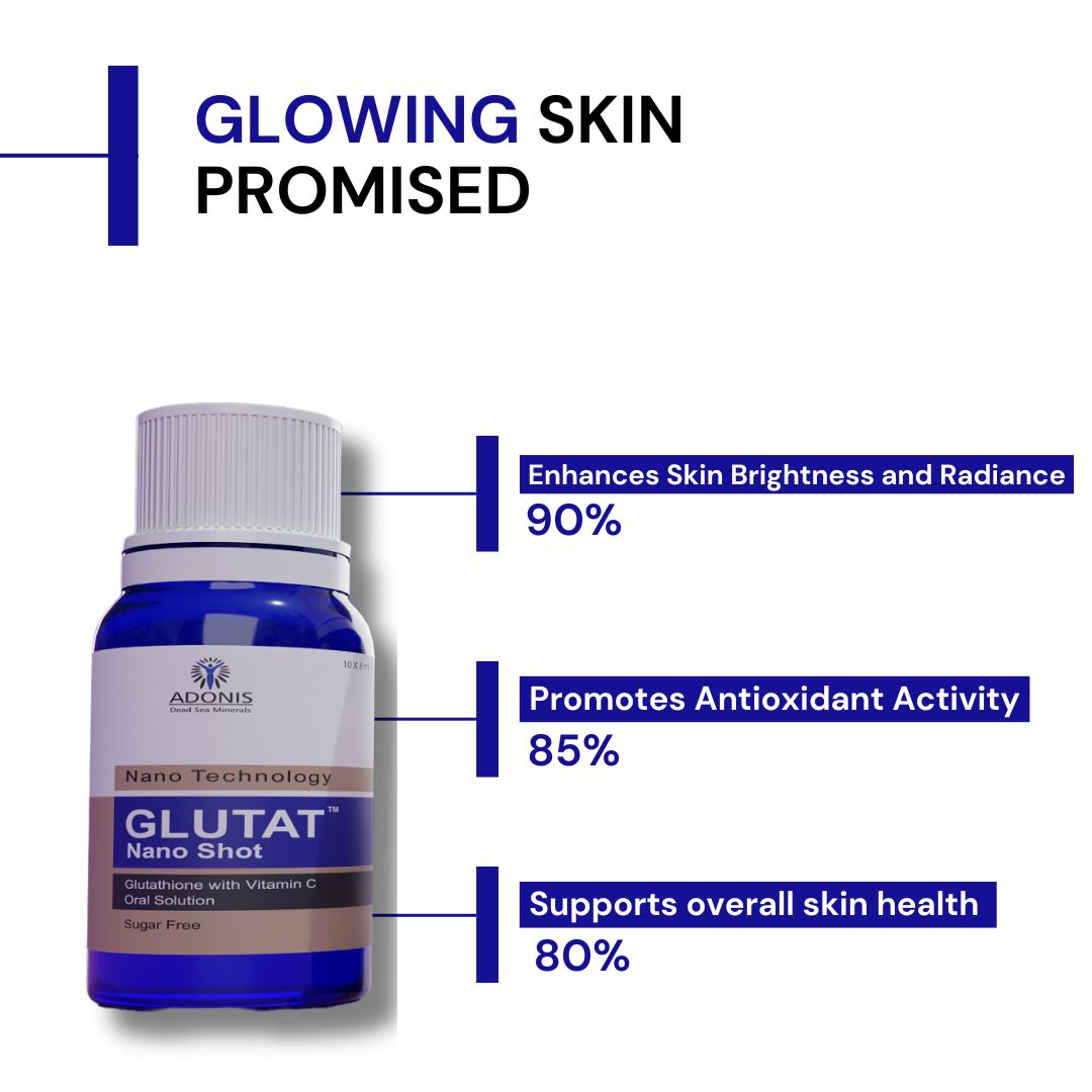 Adonis Glutat Nano Shot