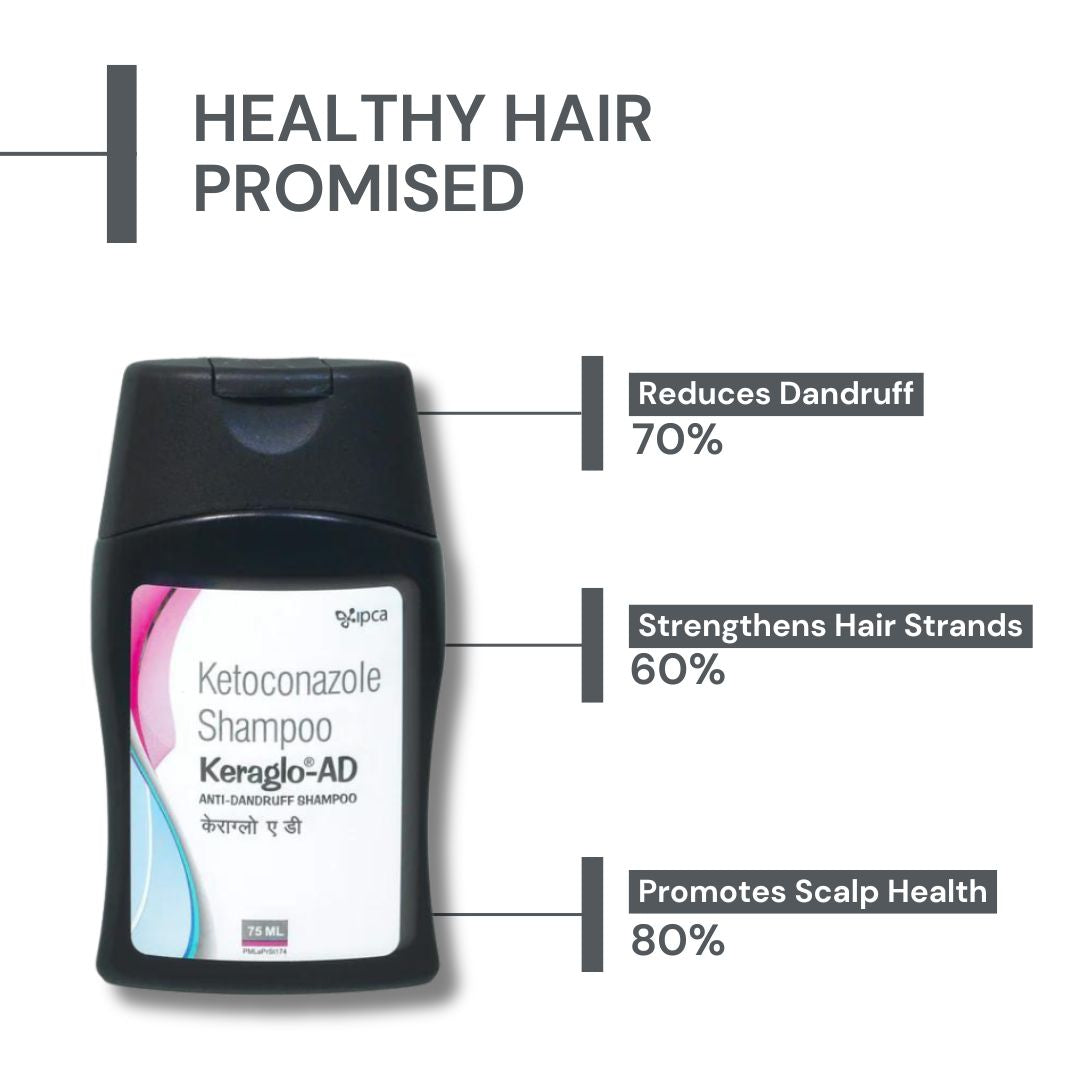 IPCA Keraglo-AD Anti-Dandruff Shampoo