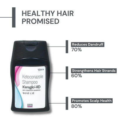 IPCA Keraglo-AD Anti-Dandruff Shampoo