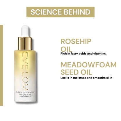 EVE LOM Renewal Treatment Face Oil