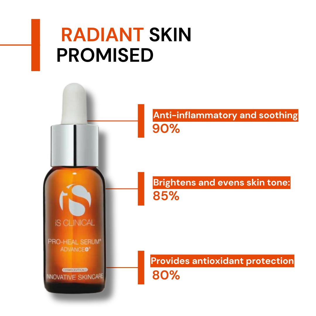 iS Clinical Pro-Heal Serum Advance+
