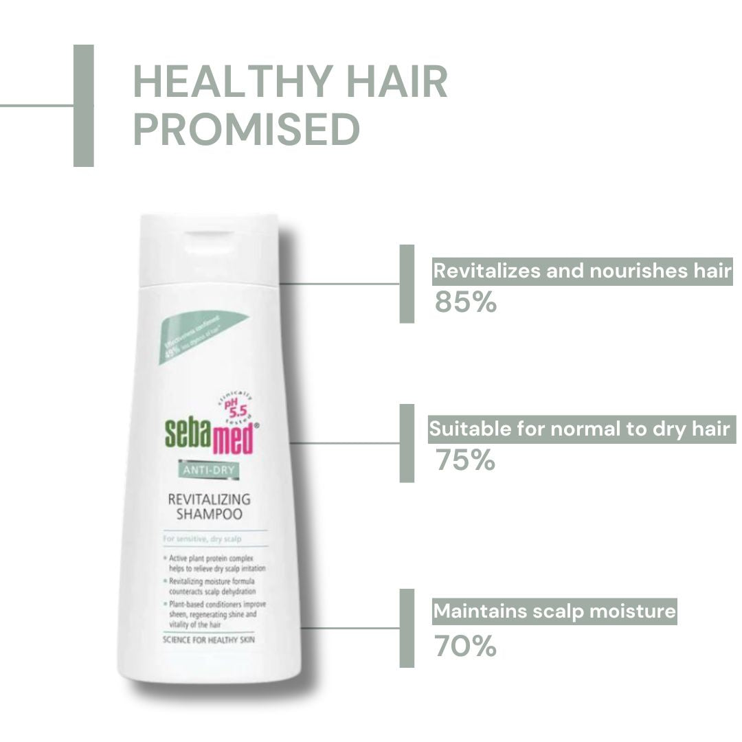 Sebamed Revitalizing Shampoo