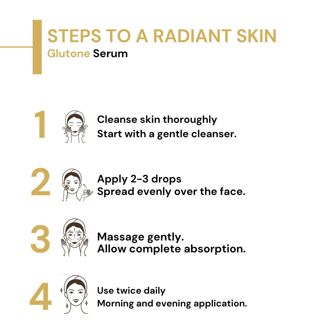 Glutone Serum