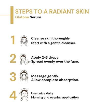 Glutone Serum