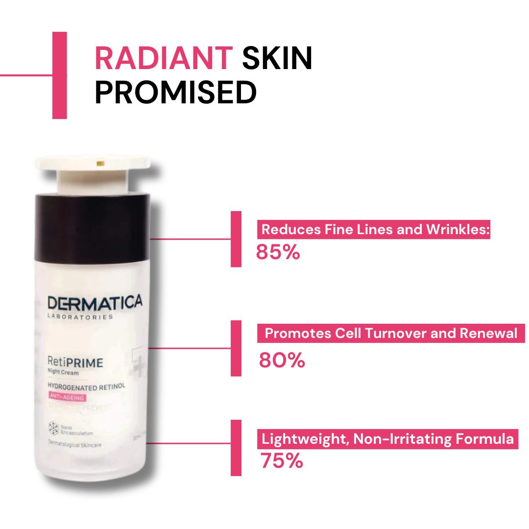 Dermatica RetiPRIME Night Cream