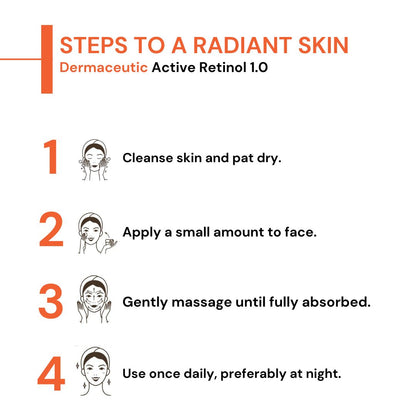 Dermaceutic Activ Retinol 1.0