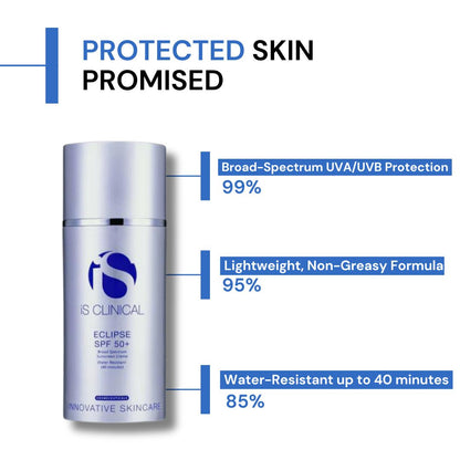 iS Clinical Eclipse SPF 50+