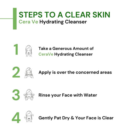 CeraVe Hydrating Facial Cleanser
