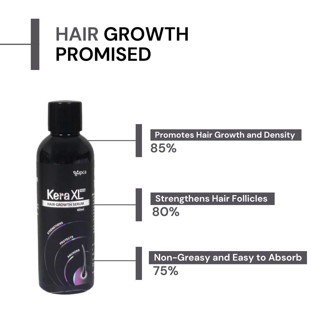 Kera XL New Hair Growth Serum