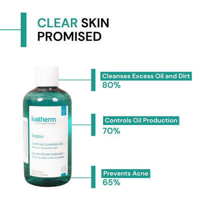 Ivatherm Ivapur Purifying Cleansing Gel