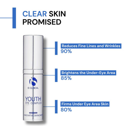 iS Clinical Youth Eye Complex
