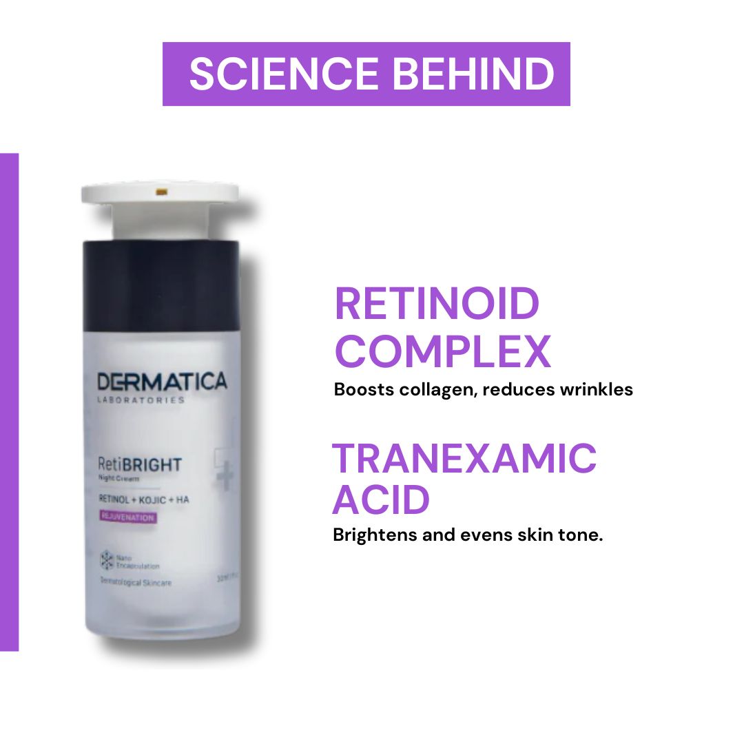 Dermatica RetiBRIGHT Night Cream