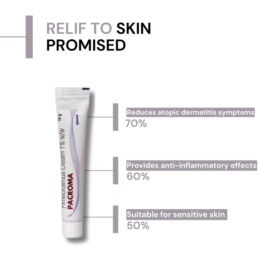 Pacroma 1% Cream