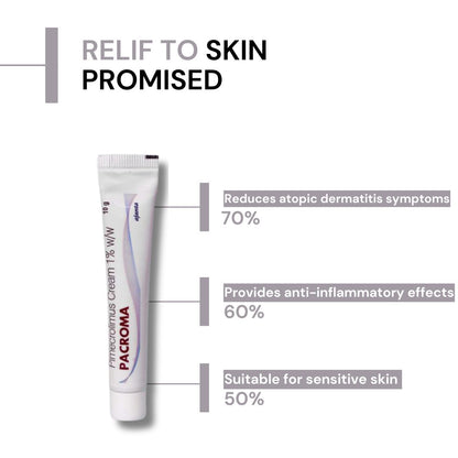 Pacroma 1% Cream