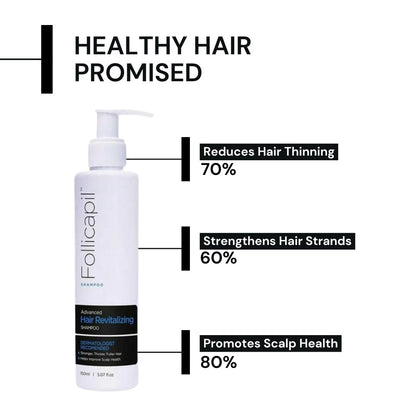 Aclaris Follicapil Shampoo