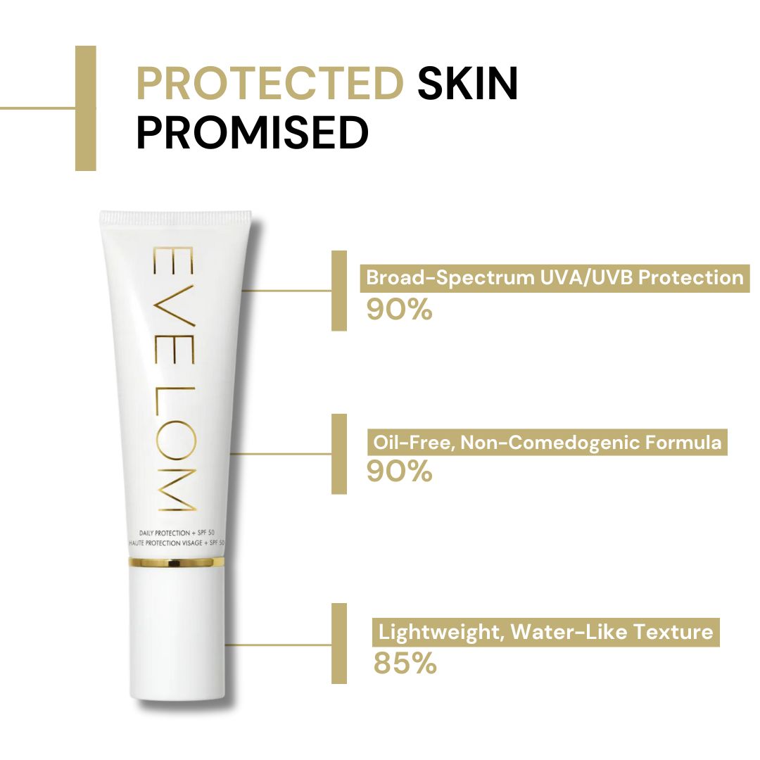 EVE LOM Daily Protection SPF 50 Moisturizer
