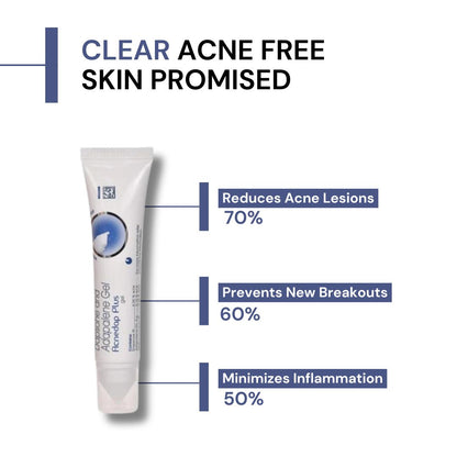 Acnedap Plus Gel