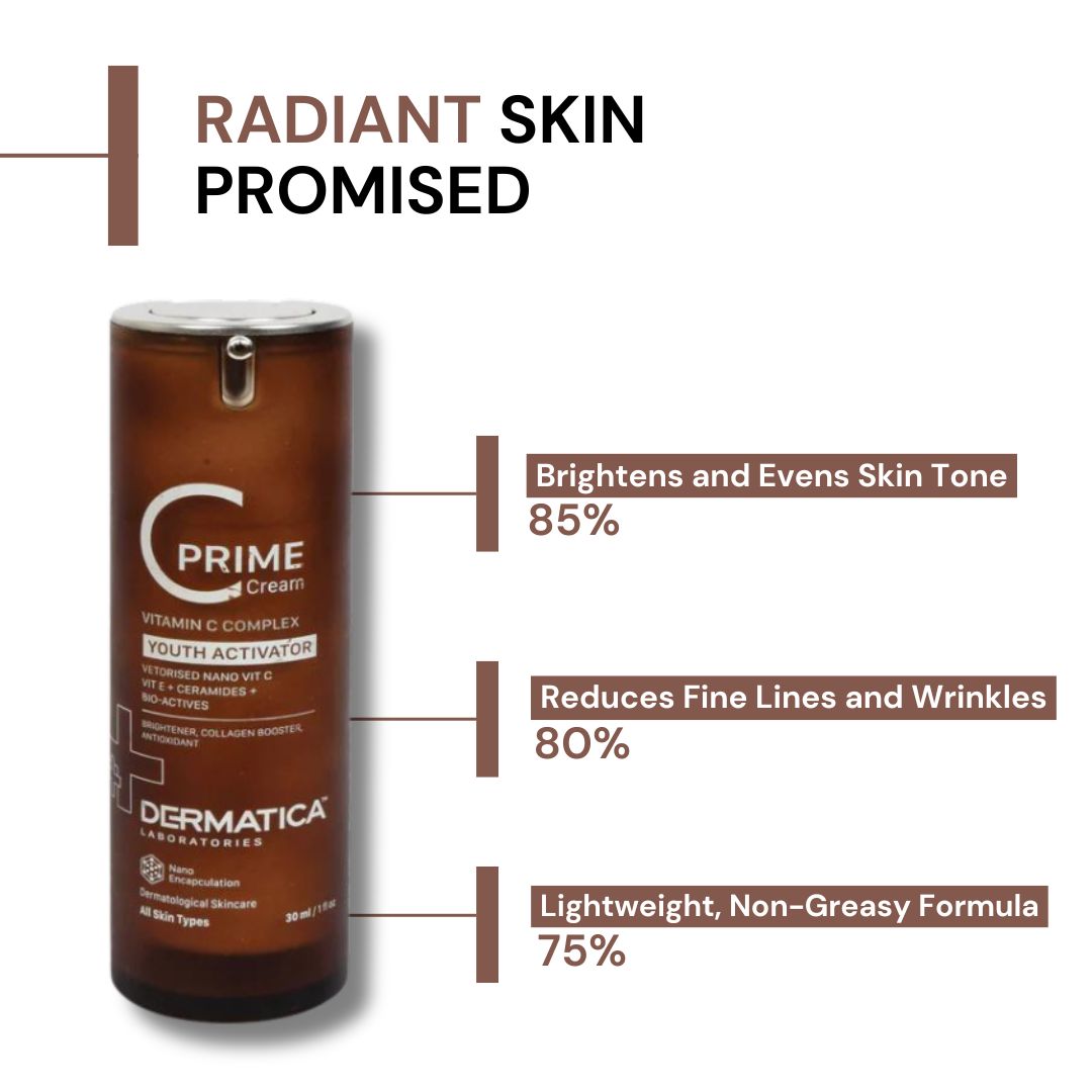 Dermatica C-Prime Cream