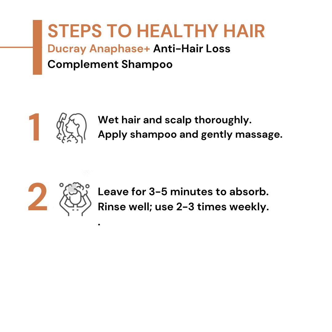 Ducray Anaphase+ Anti-Hair Loss Complement Shampoo