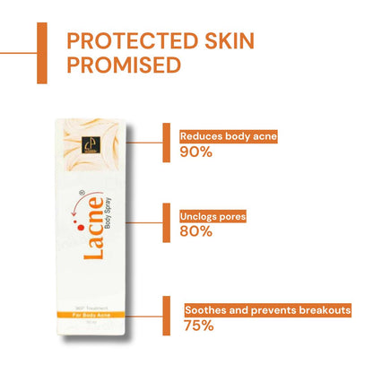 Lacne 360 Acne Treatment Body Spray
