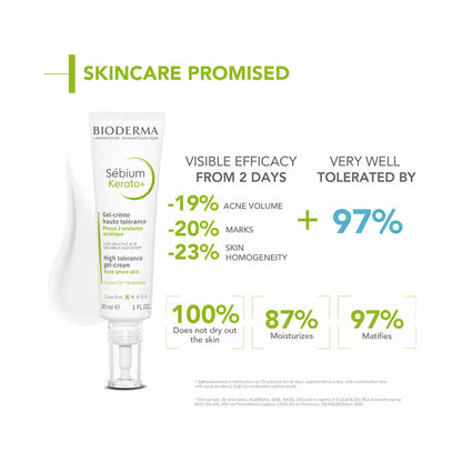 Bioderma Sebium Kerato+ Anti-Blemish Gel Cream