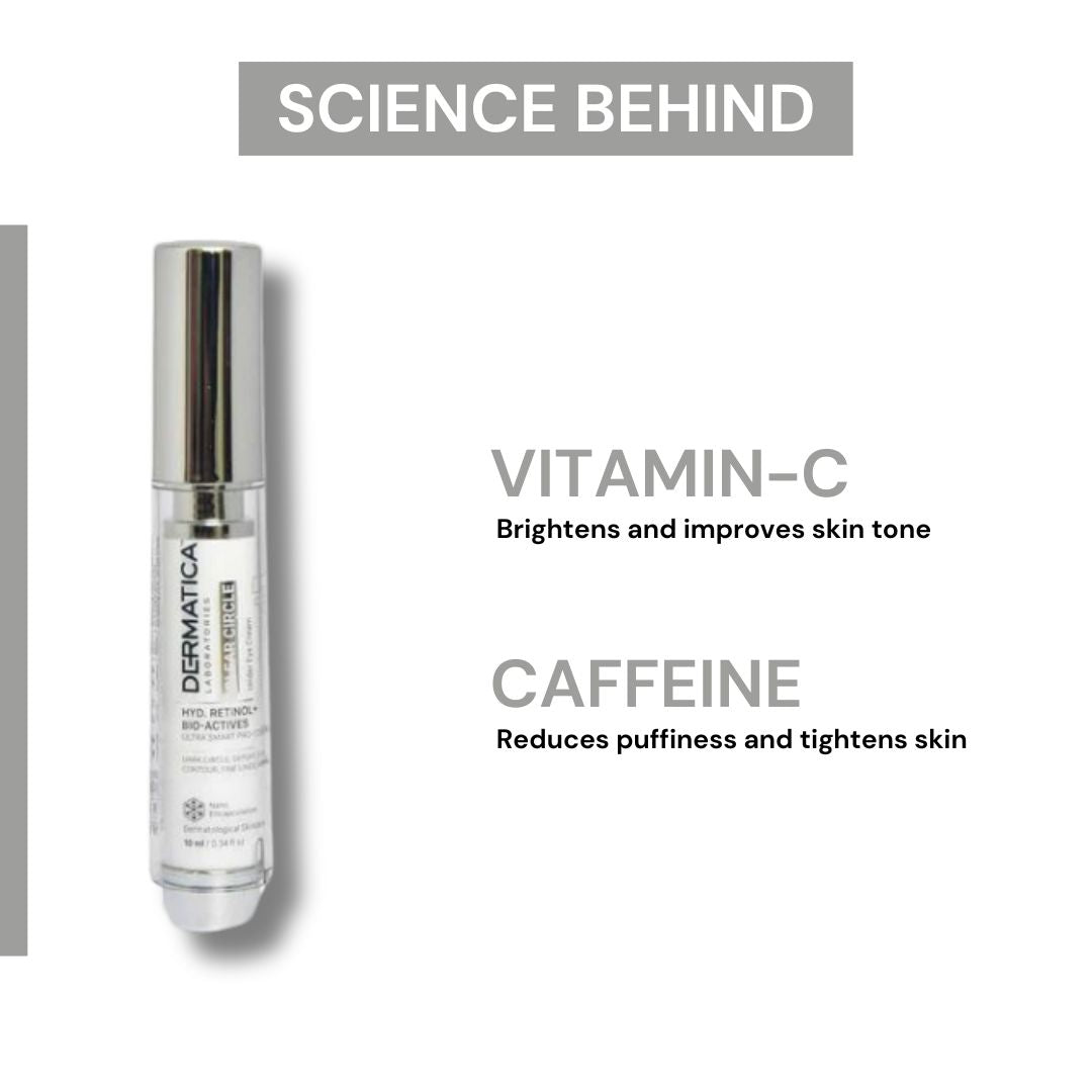 Dermatica Clear Circle Under Eye Cream