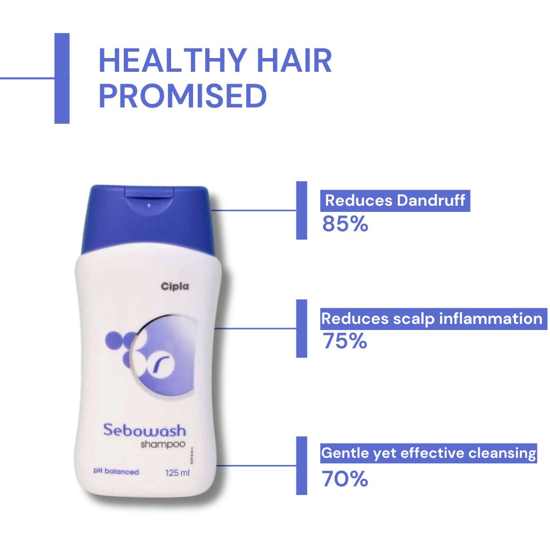 Sebowash Shampoo