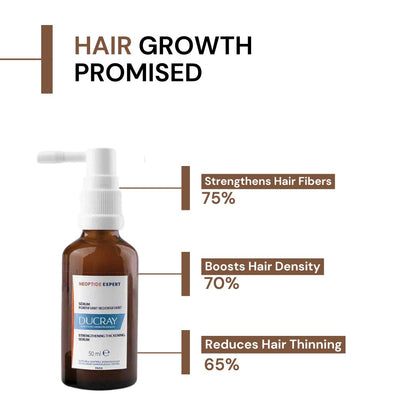 Ducray Neoptide Expert Strengthening & Thickening Serum