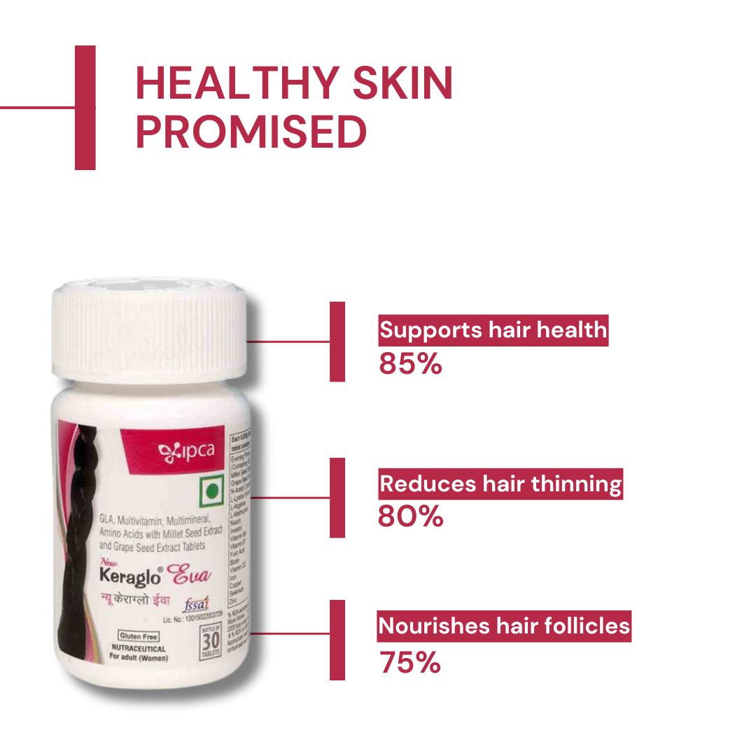 IPCA Keraglo Eva Tablet
