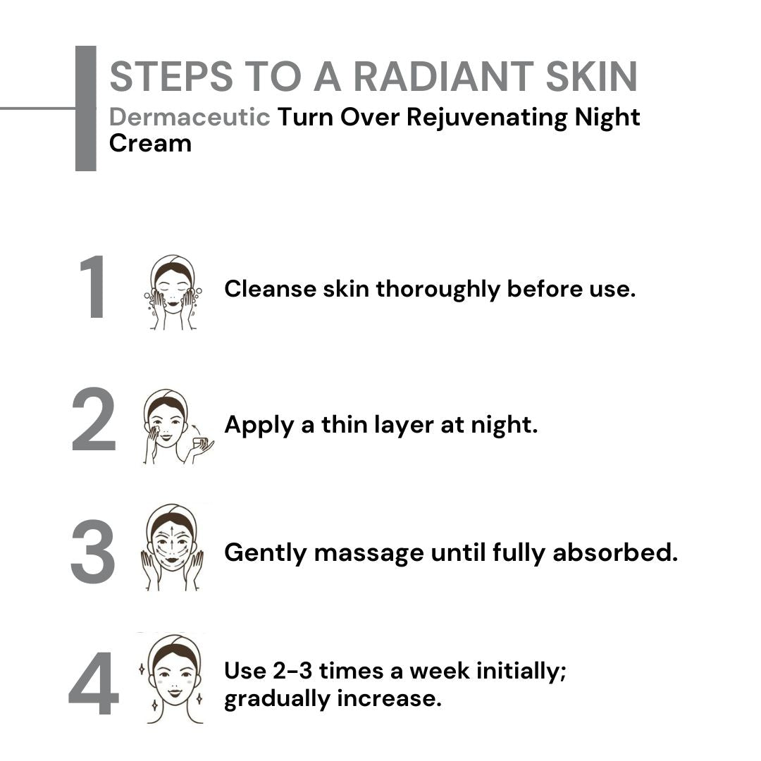 Dermaceutic Turn Over REJUVENATING NIGHT CREAM