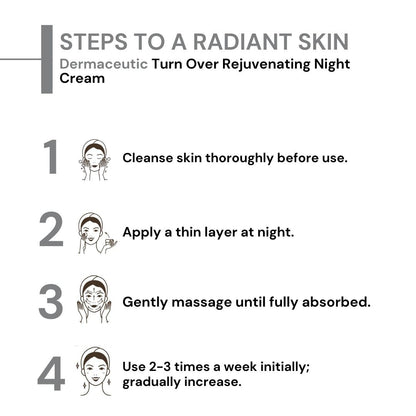 Dermaceutic Turn Over REJUVENATING NIGHT CREAM
