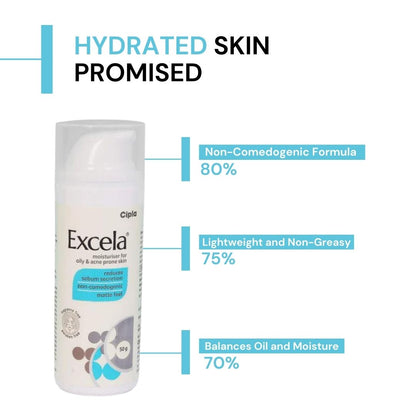 Excela Moisturizer for Oily & Acne-Prone Skin