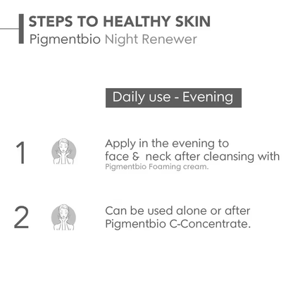 Bioderma Pigmentbio Night Renewer