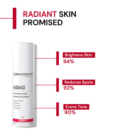 Dermaceutic Radiance Brightening Cream