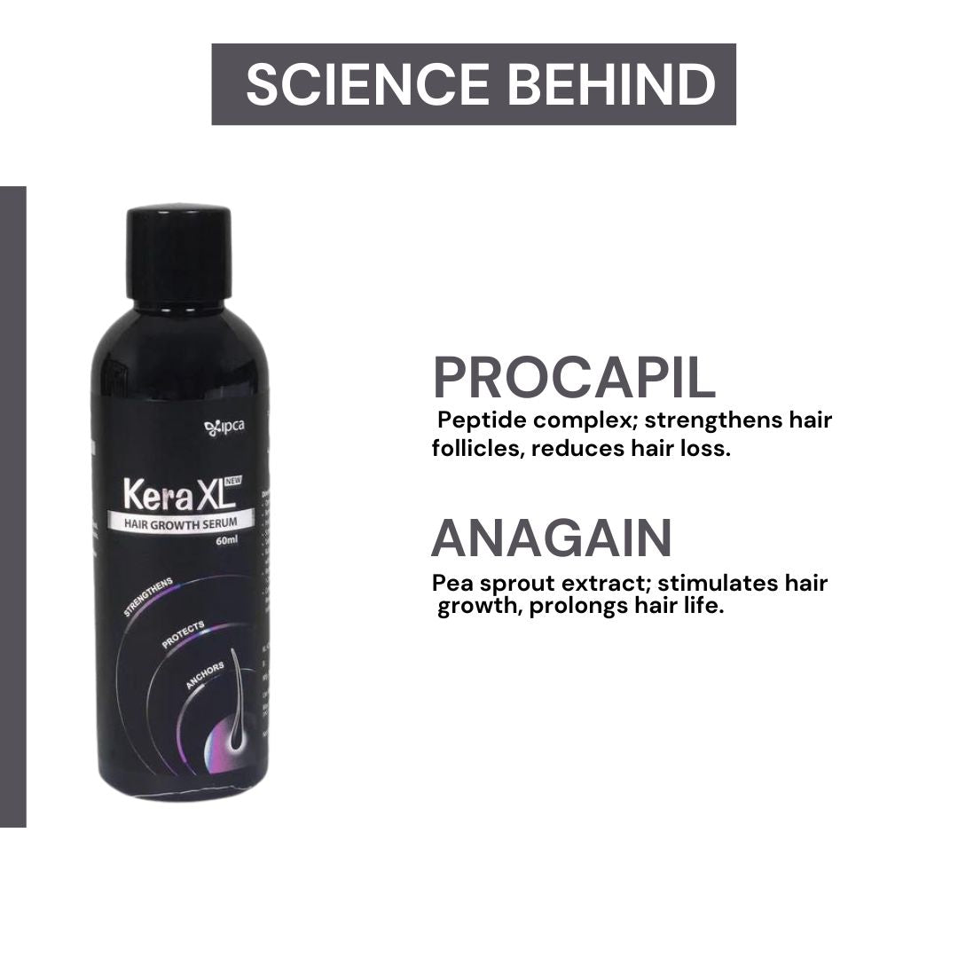 Kera XL New Hair Growth Serum