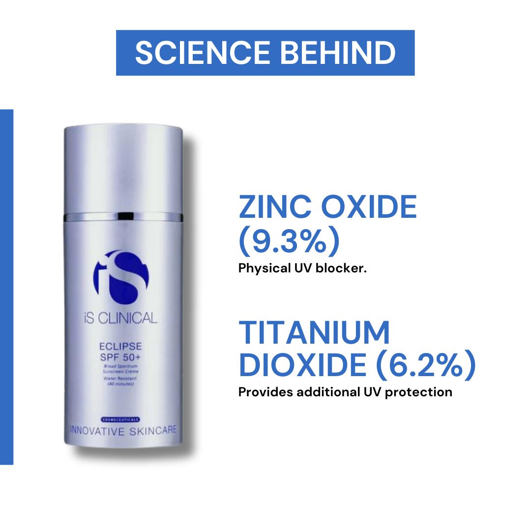 iS Clinical Eclipse SPF 50+