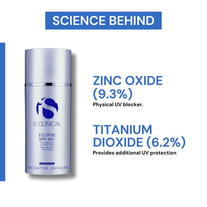 iS Clinical Eclipse SPF 50+