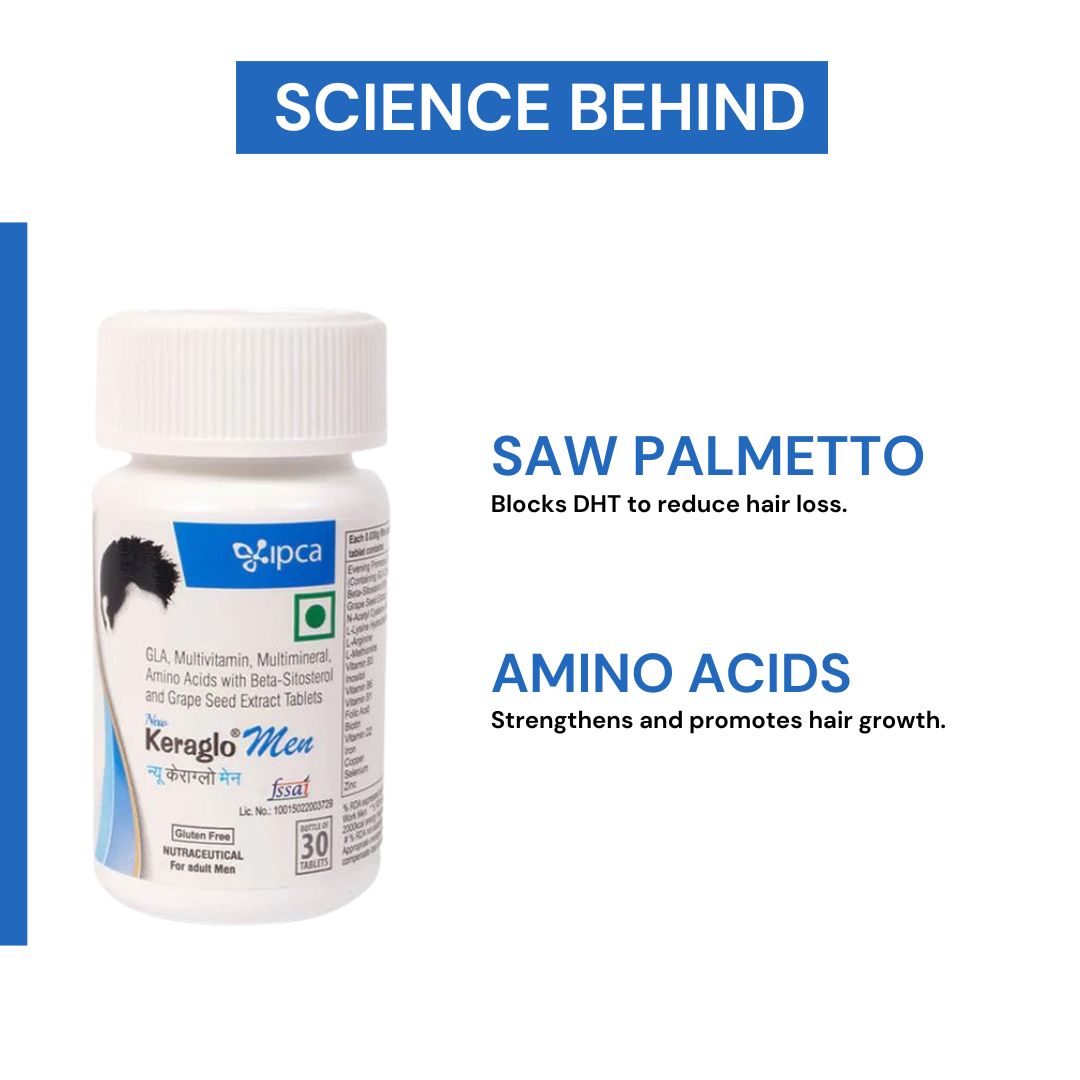 IPCA Keraglo Men Tablet