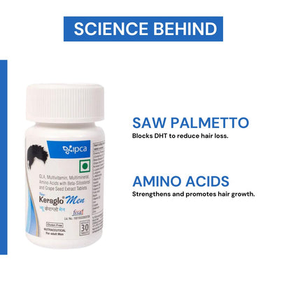 IPCA Keraglo Men Tablet