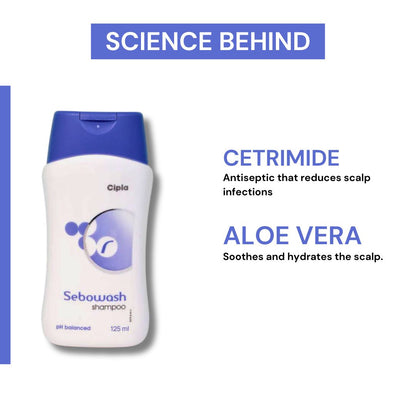 Sebowash Shampoo